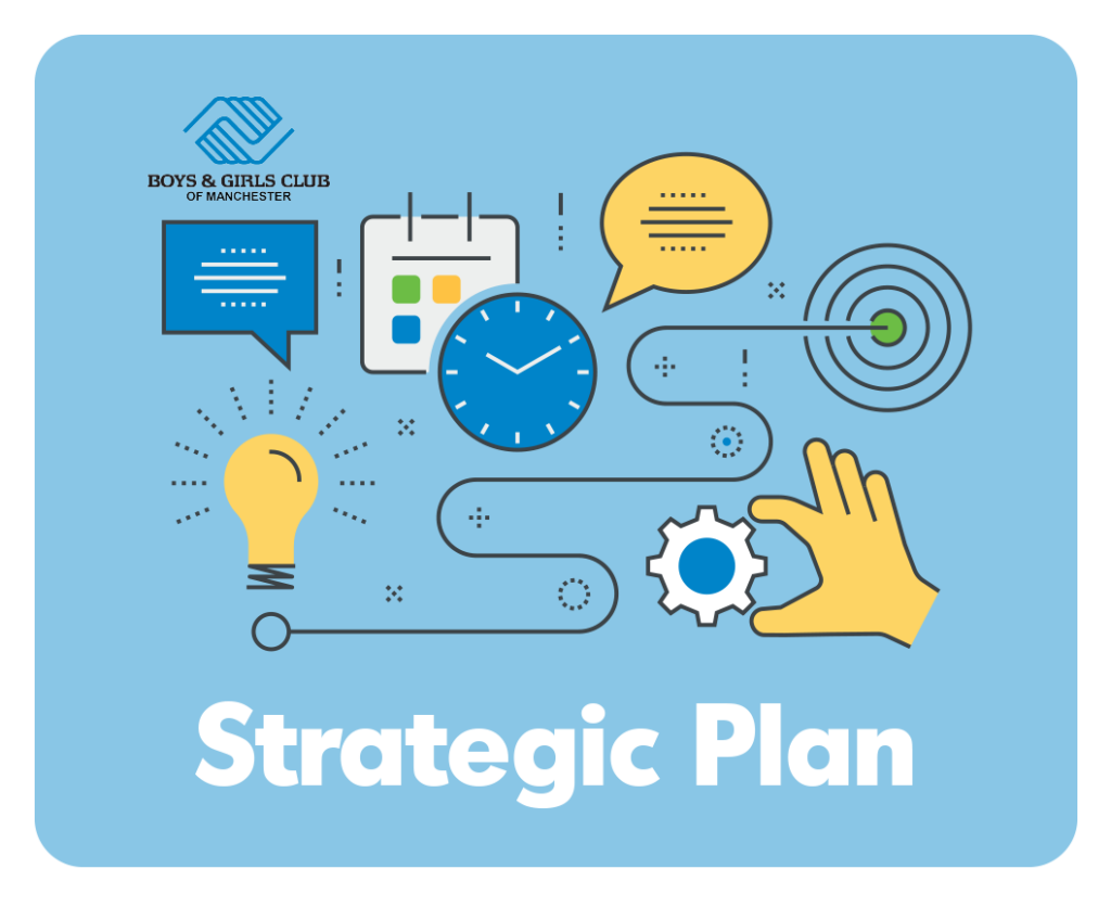 strategic plan graphic